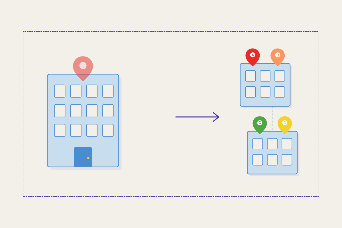 secondary-addr-match type.png